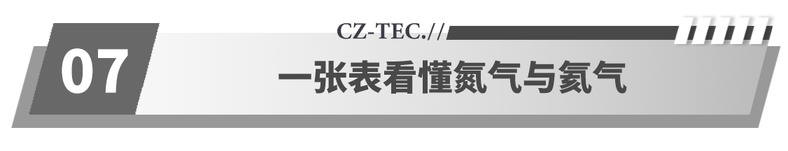 广州院标题组件7.png