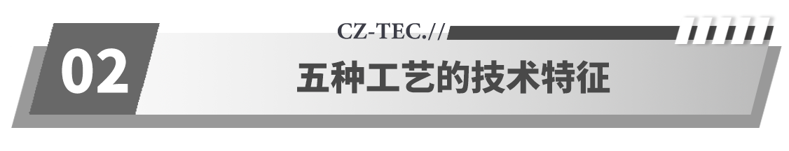 广州院标题组件2.png